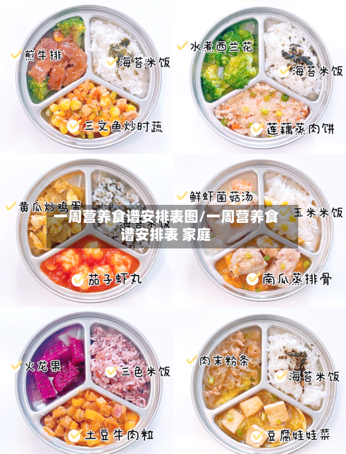 一周营养食谱安排表图/一周营养食谱安排表 家庭