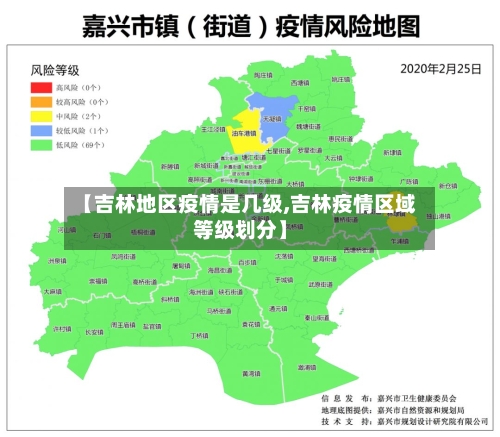 【吉林地区疫情是几级,吉林疫情区域等级划分】-第1张图片