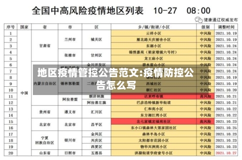地区疫情管控公告范文:疫情防控公告怎么写
