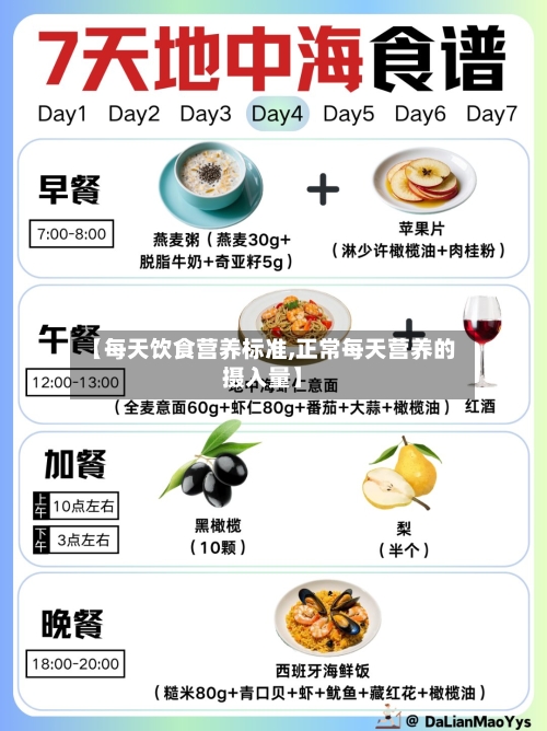 【每天饮食营养标准,正常每天营养的摄入量】