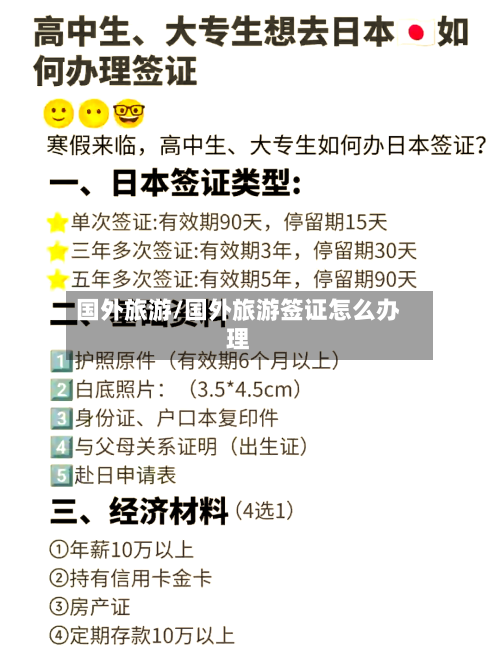 国外旅游/国外旅游签证怎么办理