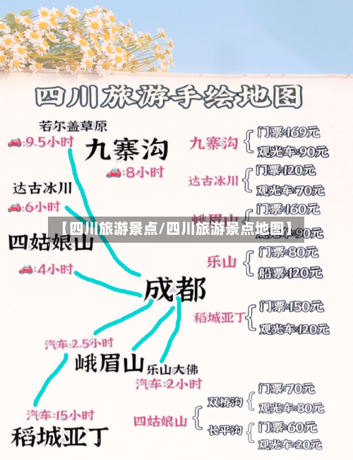 【四川旅游景点/四川旅游景点地图】