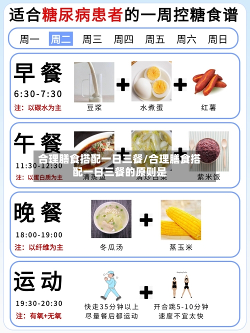 合理膳食搭配一日三餐/合理膳食搭配一日三餐的原则是