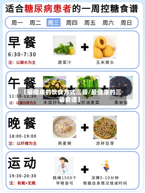 【最健康的饮食方式三餐/最健康的三餐食谱】