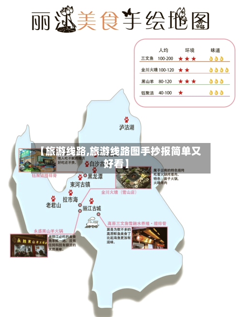 【旅游线路,旅游线路图手抄报简单又好看】
