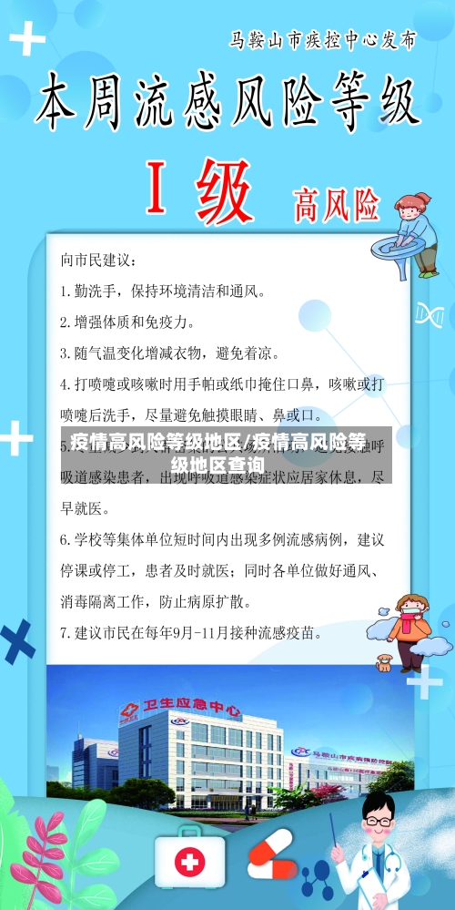 疫情高风险等级地区/疫情高风险等级地区查询