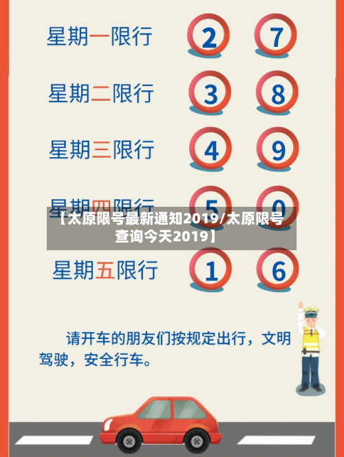【太原限号最新通知2019/太原限号查询今天2019】