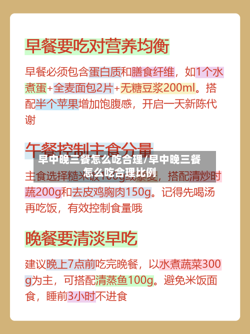 早中晚三餐怎么吃合理/早中晚三餐怎么吃合理比例