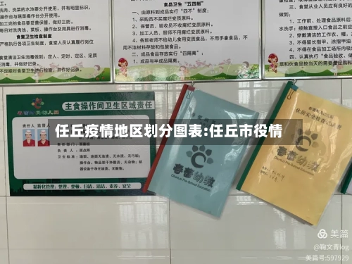 任丘疫情地区划分图表:任丘市役情