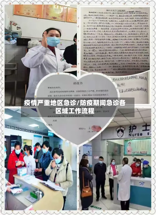 疫情严重地区急诊/防疫期间急诊各区域工作流程