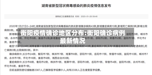 衡阳疫情确诊地区分布:衡阳确诊病例最新情况