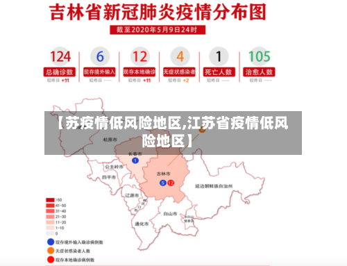 【苏疫情低风险地区,江苏省疫情低风险地区】