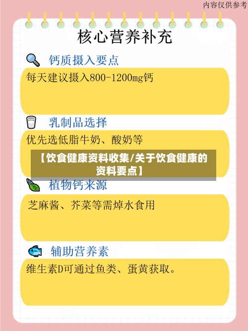 【饮食健康资料收集/关于饮食健康的资料要点】