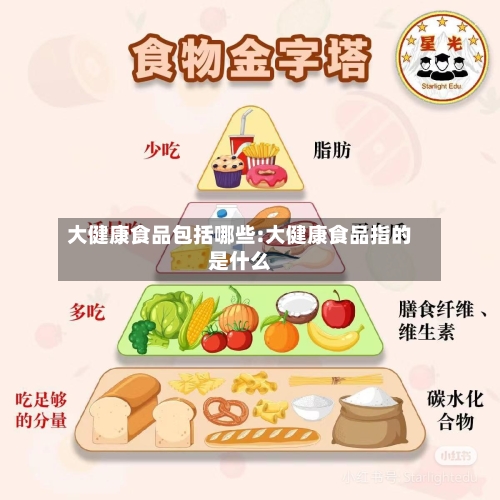 大健康食品包括哪些:大健康食品指的是什么