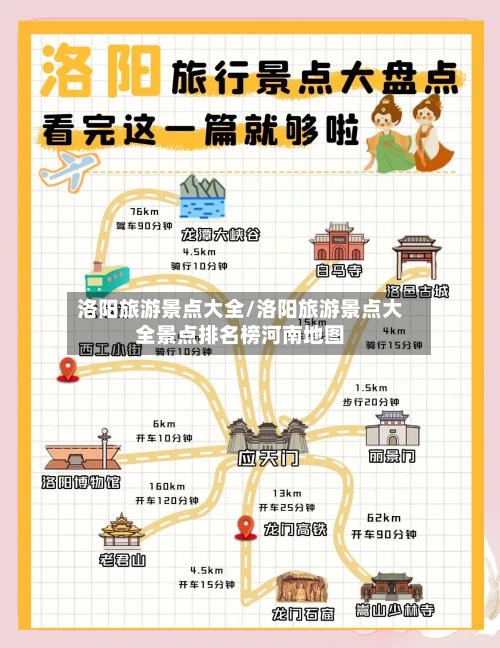 洛阳旅游景点大全/洛阳旅游景点大全景点排名榜河南地图