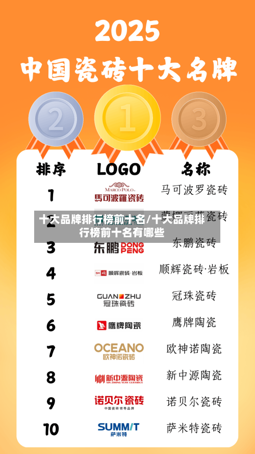 十大品牌排行榜前十名/十大品牌排行榜前十名有哪些