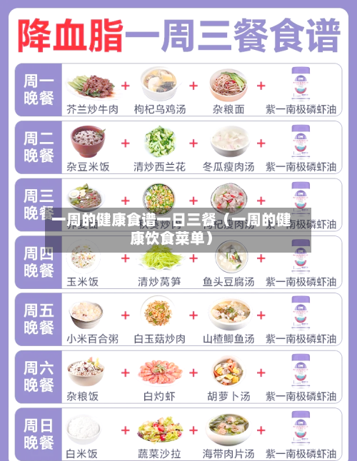 一周的健康食谱一日三餐（一周的健康饮食菜单）
