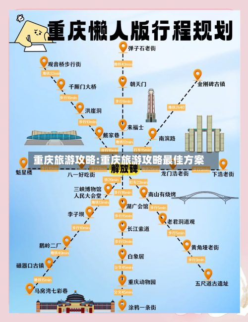 重庆旅游攻略:重庆旅游攻略最佳方案
