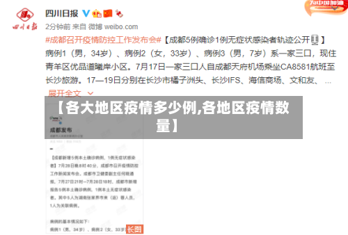 【各大地区疫情多少例,各地区疫情数量】