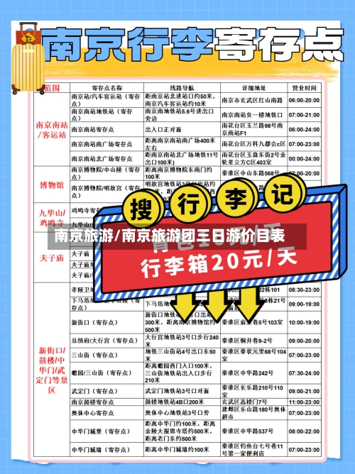 南京旅游/南京旅游团三日游价目表