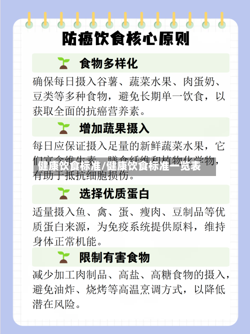 健康饮食标准/健康饮食标准一览表