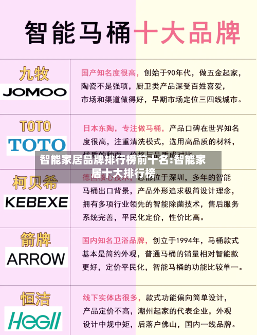 智能家居品牌排行榜前十名:智能家居十大排行榜