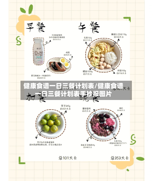 健康食谱一日三餐计划表/健康食谱一日三餐计划表手抄报图片