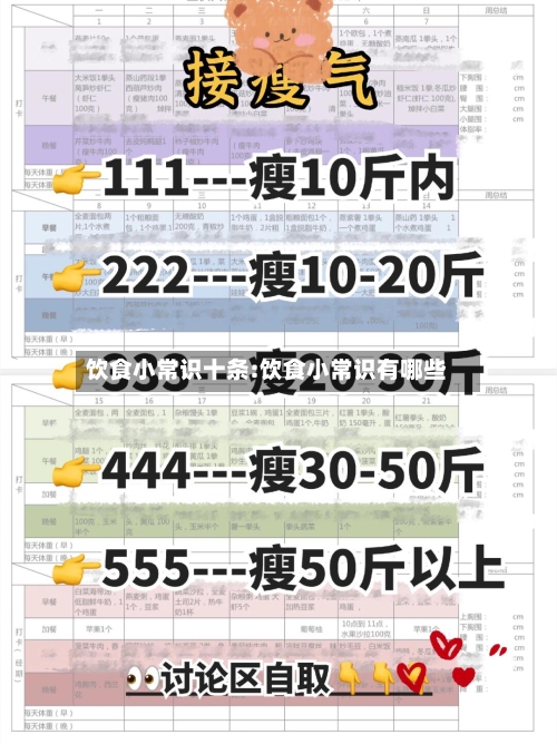 饮食小常识十条:饮食小常识有哪些
