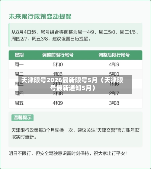 天津限号2026最新限号5月（天津限号最新通知5月）