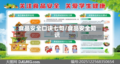 食品安全口诀七句/食品安全知识