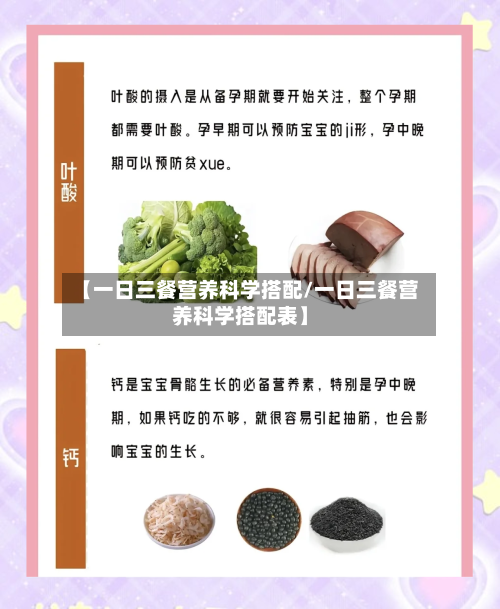 【一日三餐营养科学搭配/一日三餐营养科学搭配表】