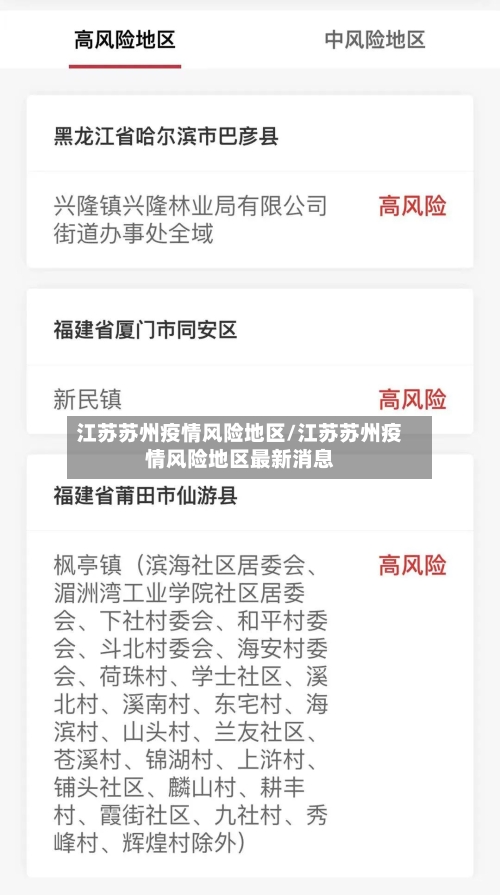 江苏苏州疫情风险地区/江苏苏州疫情风险地区最新消息