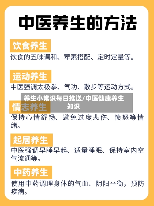 养生小常识每日推送/中医健康养生知识