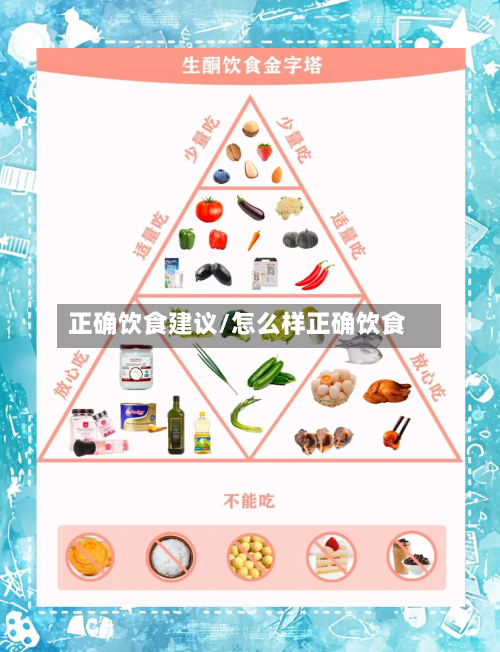 正确饮食建议/怎么样正确饮食