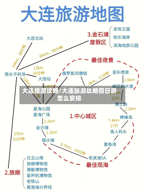 大连旅游攻略/大连旅游攻略四日游怎么安排-第1张图片