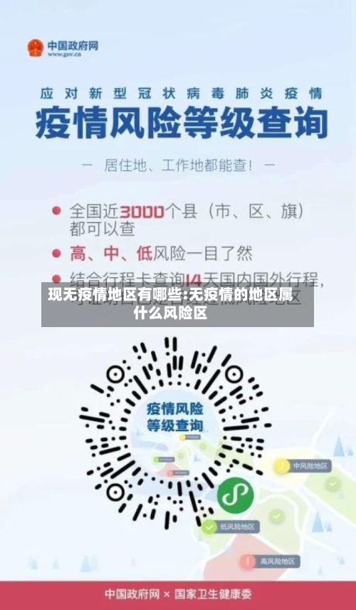 现无疫情地区有哪些:无疫情的地区属什么风险区