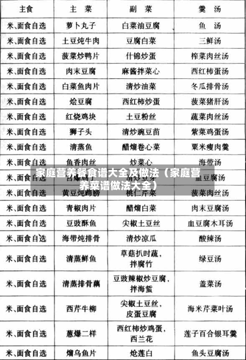 家庭营养餐食谱大全及做法（家庭营养菜谱做法大全）