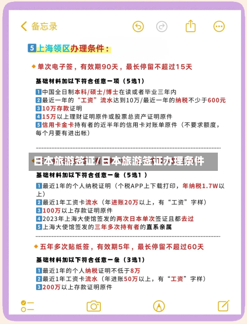 日本旅游签证/日本旅游签证办理条件