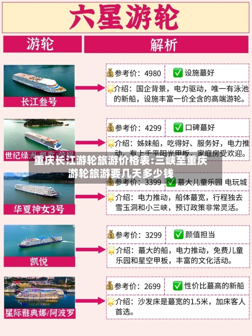 重庆长江游轮旅游价格表:三峡至重庆游轮旅游要几天多少钱