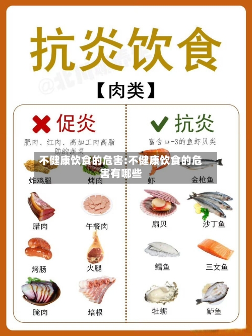不健康饮食的危害:不健康饮食的危害有哪些