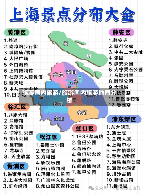 旅游国内旅游/旅游国内旅游地图分析