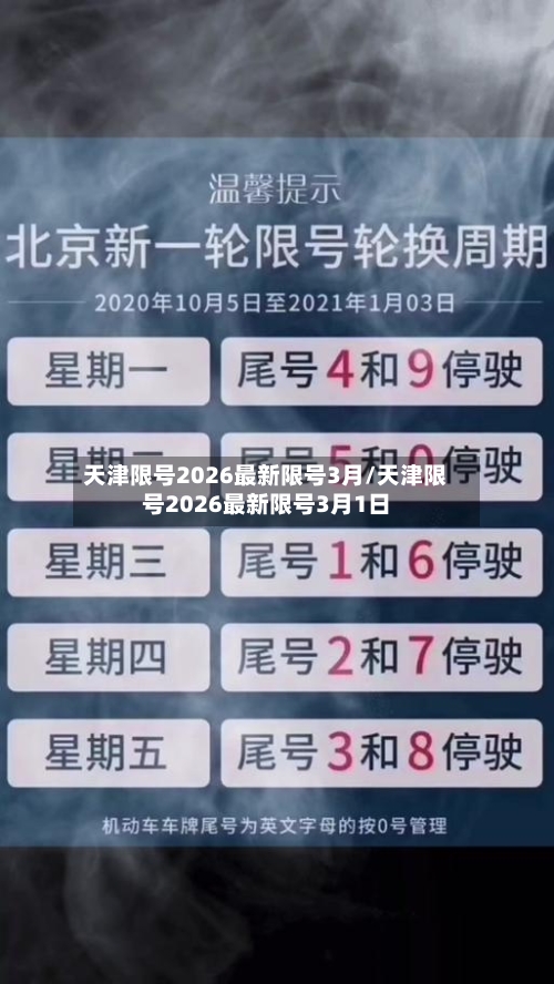 天津限号2026最新限号3月/天津限号2026最新限号3月1日