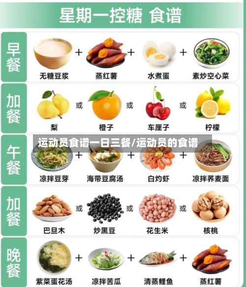 运动员食谱一日三餐/运动员的食谱-第1张图片