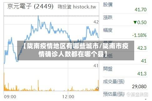 【陇南疫情地区有哪些城市/陇南市疫情确诊人数都在哪个县】