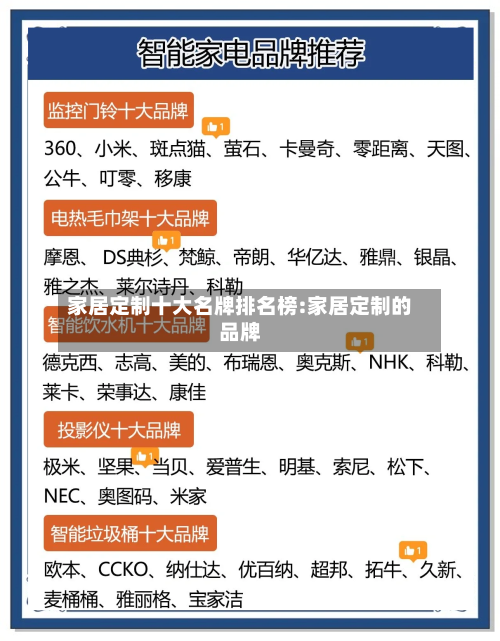 家居定制十大名牌排名榜:家居定制的品牌