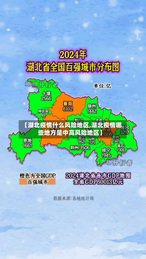 【湖北疫情什么风险地区,湖北疫情哪些地方是中高风险地区】