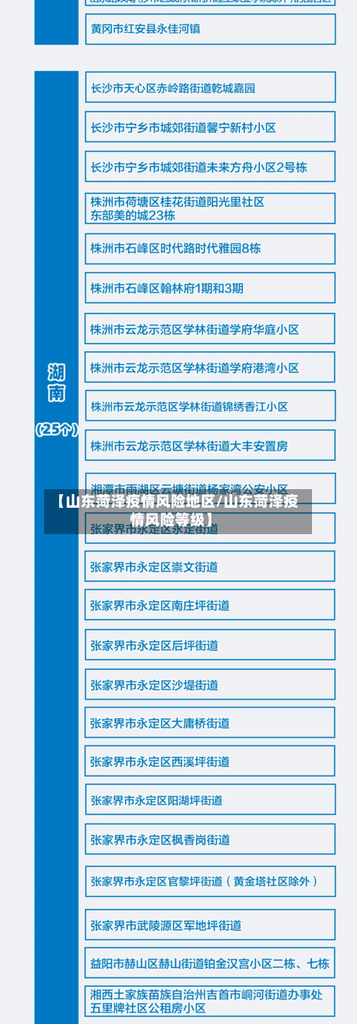 【山东菏泽疫情风险地区/山东菏泽疫情风险等级】