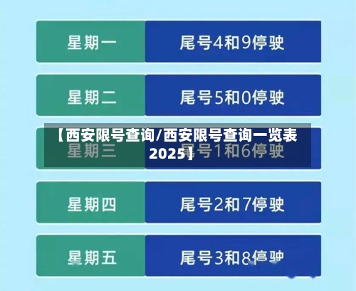【西安限号查询/西安限号查询一览表2025】
