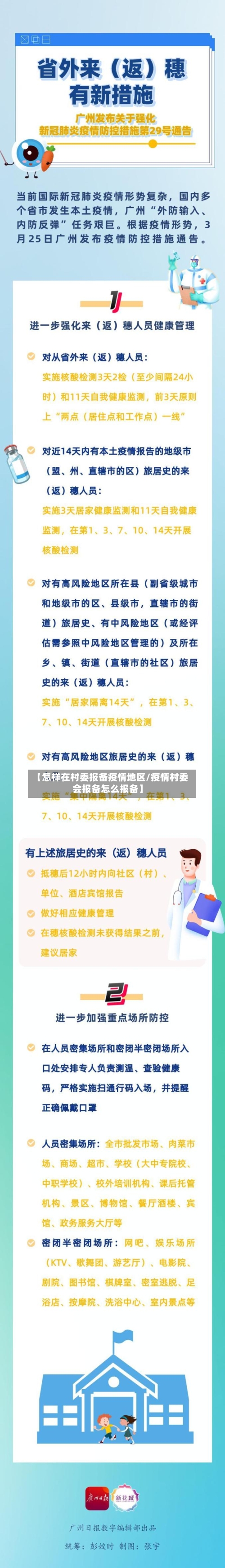 【怎样在村委报备疫情地区/疫情村委会报备怎么报备】