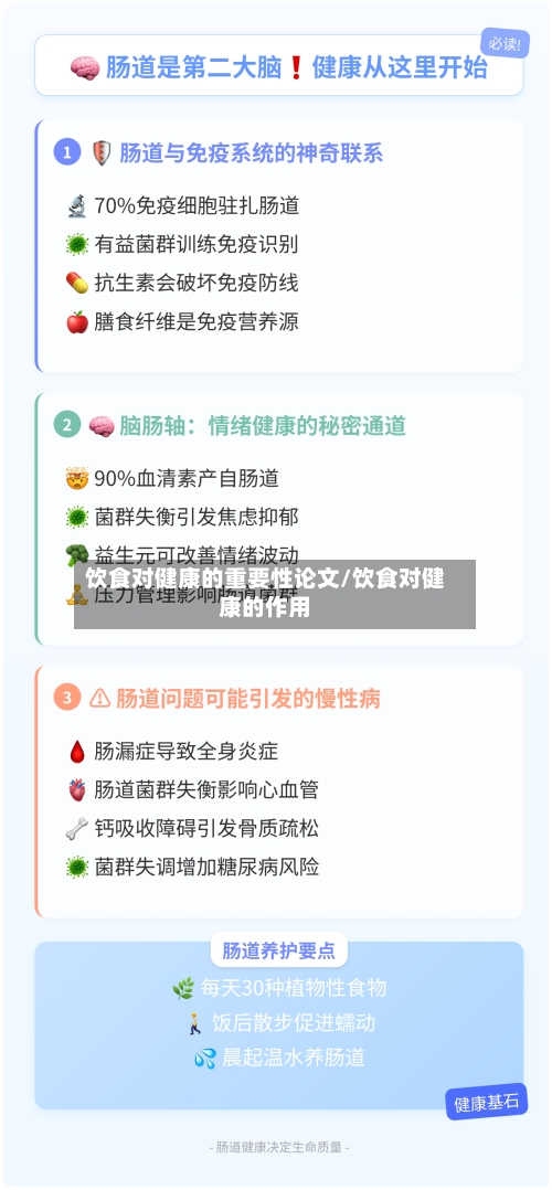 饮食对健康的重要性论文/饮食对健康的作用
